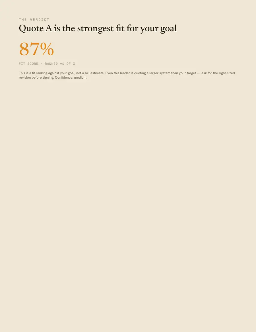 Report verdict page: the strongest quote for the customer goal, with a fit score